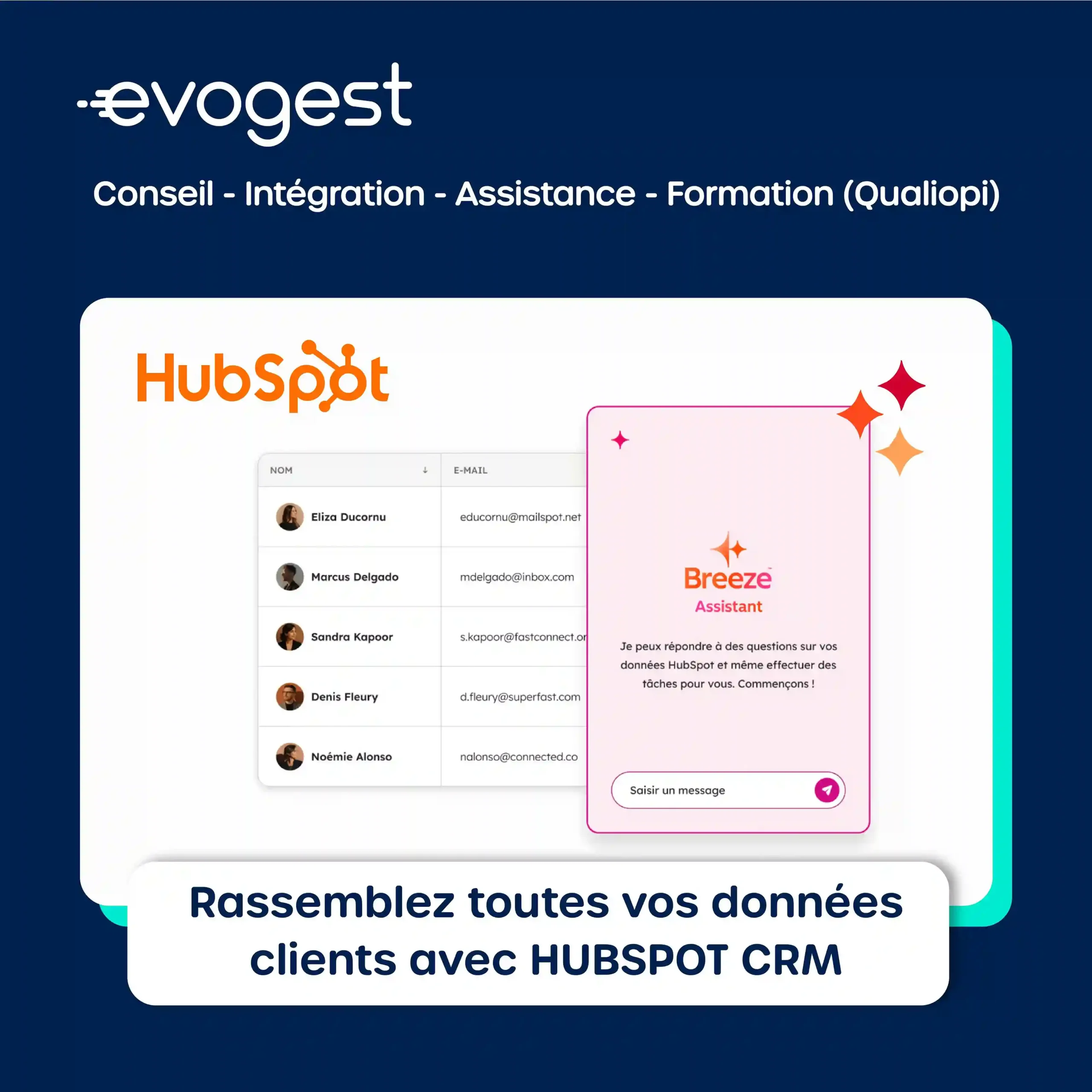 evogest x HubSpot Rassemblez toutes vos données clients avec HubSpot CRM