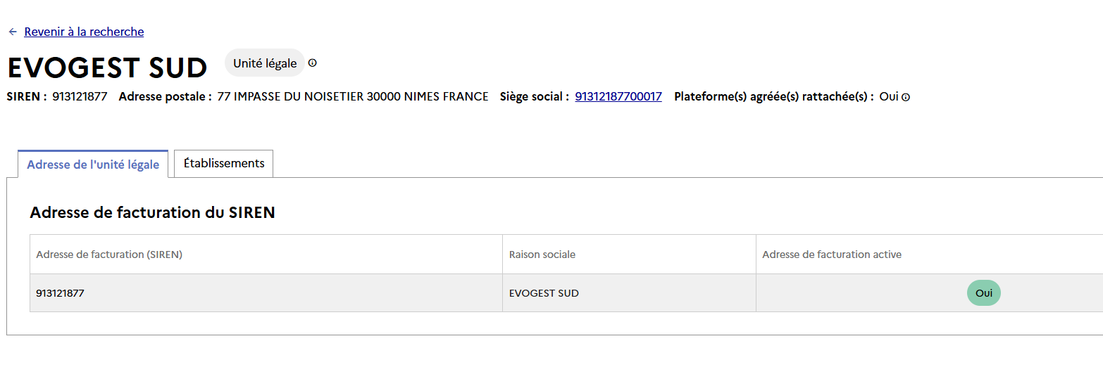 Annuaire-Facturation-Elec-PA-Active Annuaire Central de la facturation electronique. Statut PA et Adresse OK