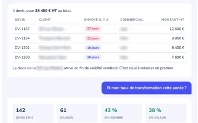 GUYD IA : Faites parler la data d&rsquo;EBP avec Claude IA ou ChatGPT – Webinaire le 3 novembre